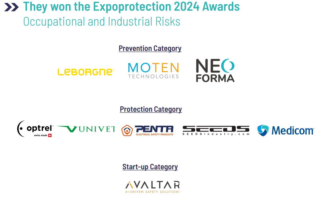 EXPOPROTECTION 2024