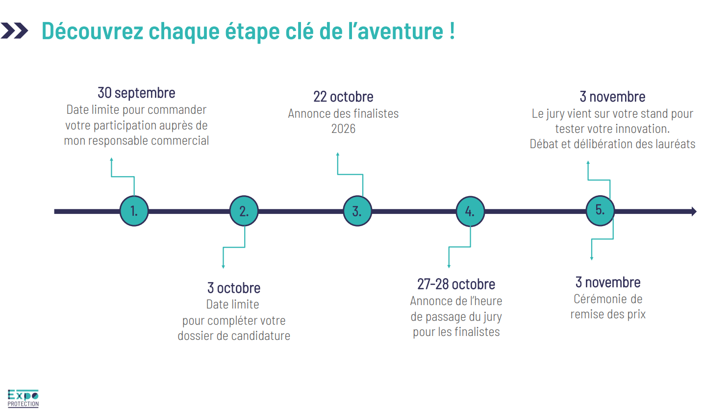 Calendrier