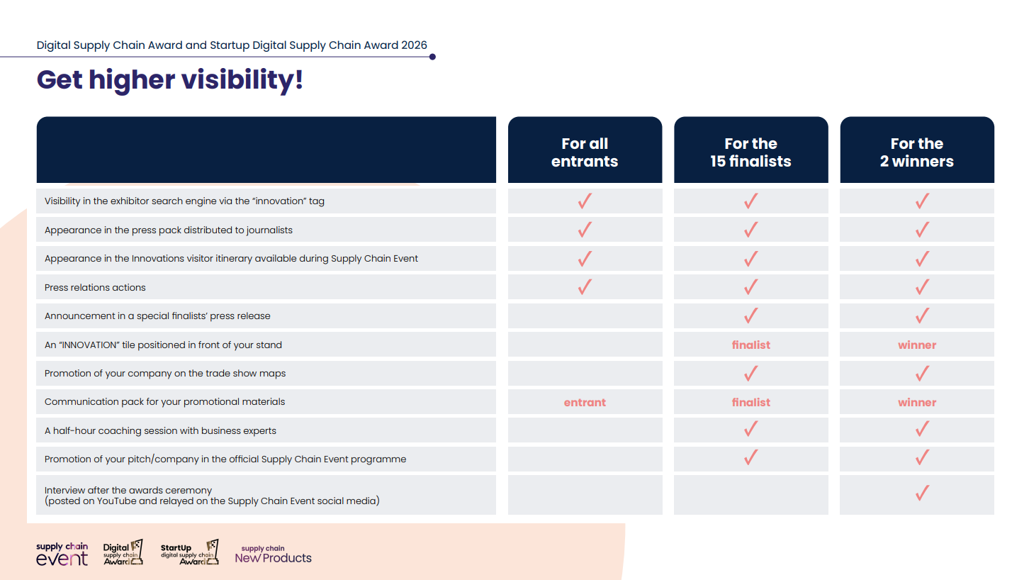 benefits UK