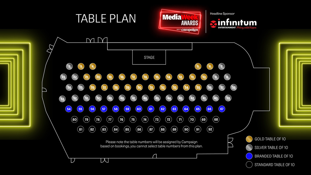 Table Plan