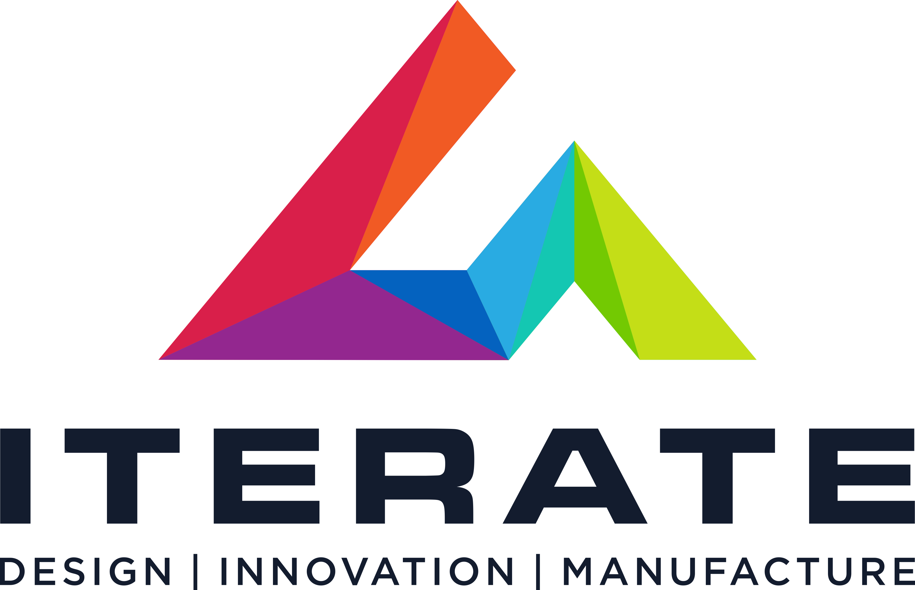 ITERATE Design + Innovation