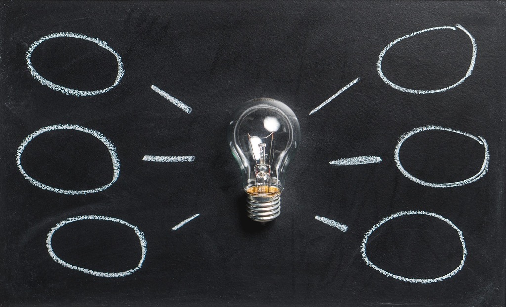The Importance Of Targeted Marketing