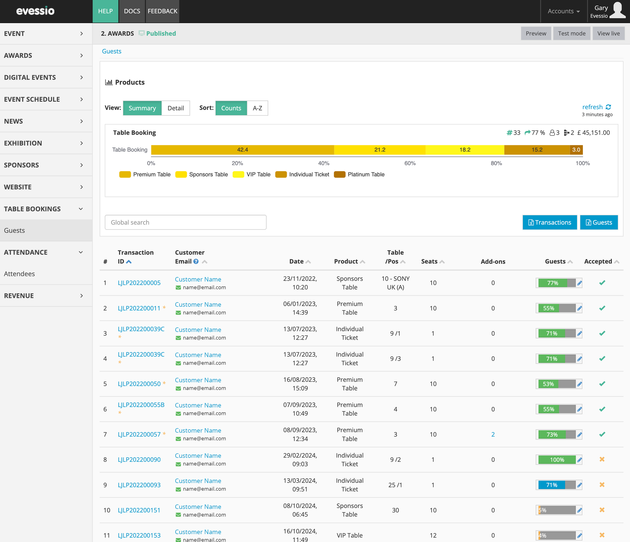 Table booking admin