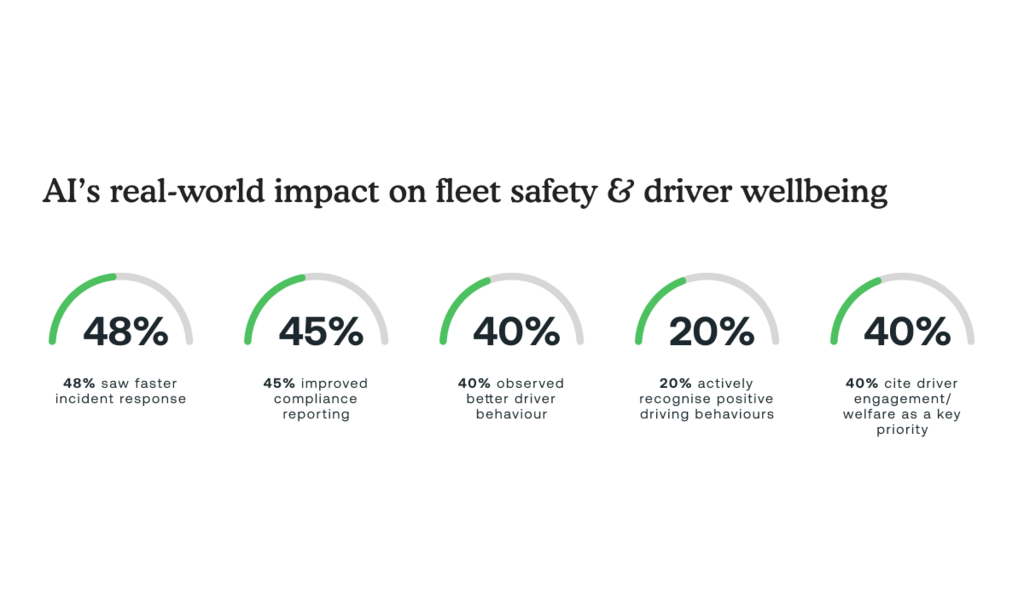 Netradyne Showcases AI-Driven Fleet Safety System at Road Transport Expo 2025