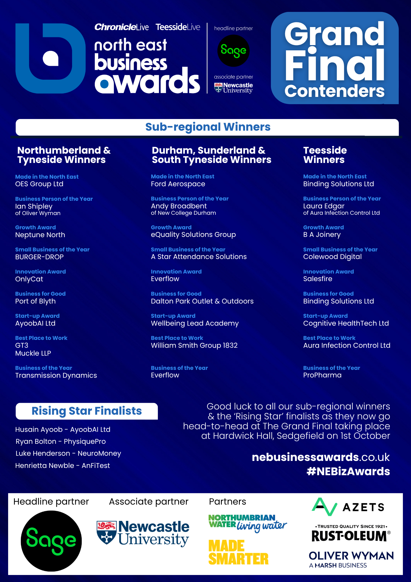 Shortlist
