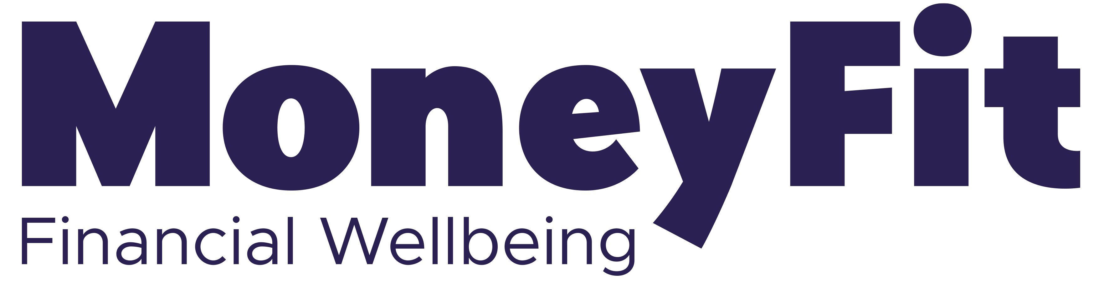 MoneyFit Financial Wellbeing