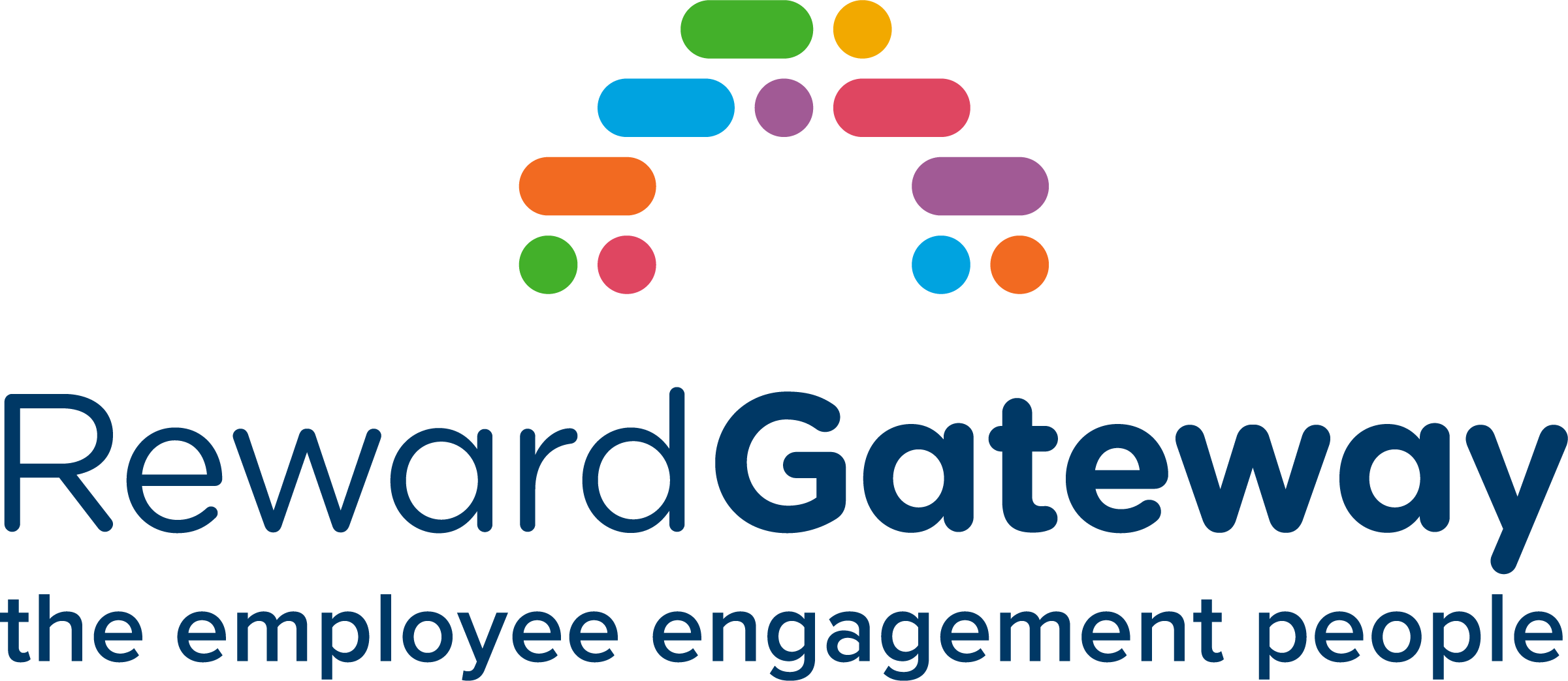 Reward Gateway