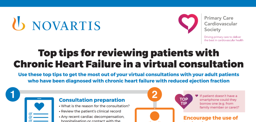 Top tips for reviewing patients with Chronic Heart Failure in a virtual consultation