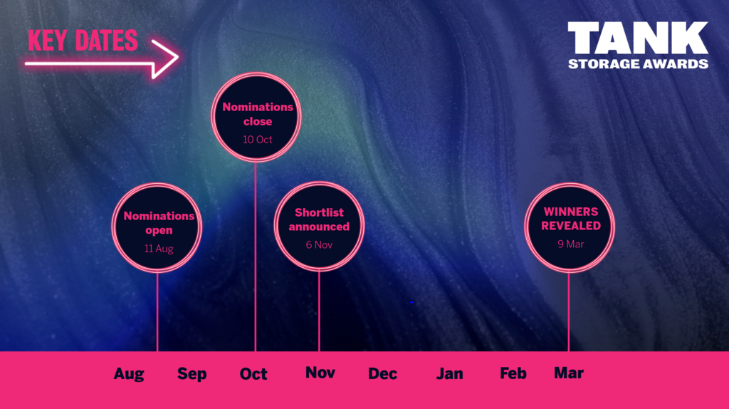 2026 key dates