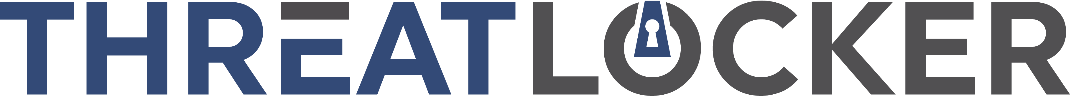 ThreatLocker