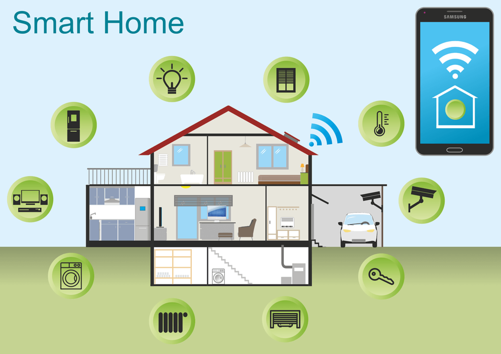 It's time to stop ignoring IoT security