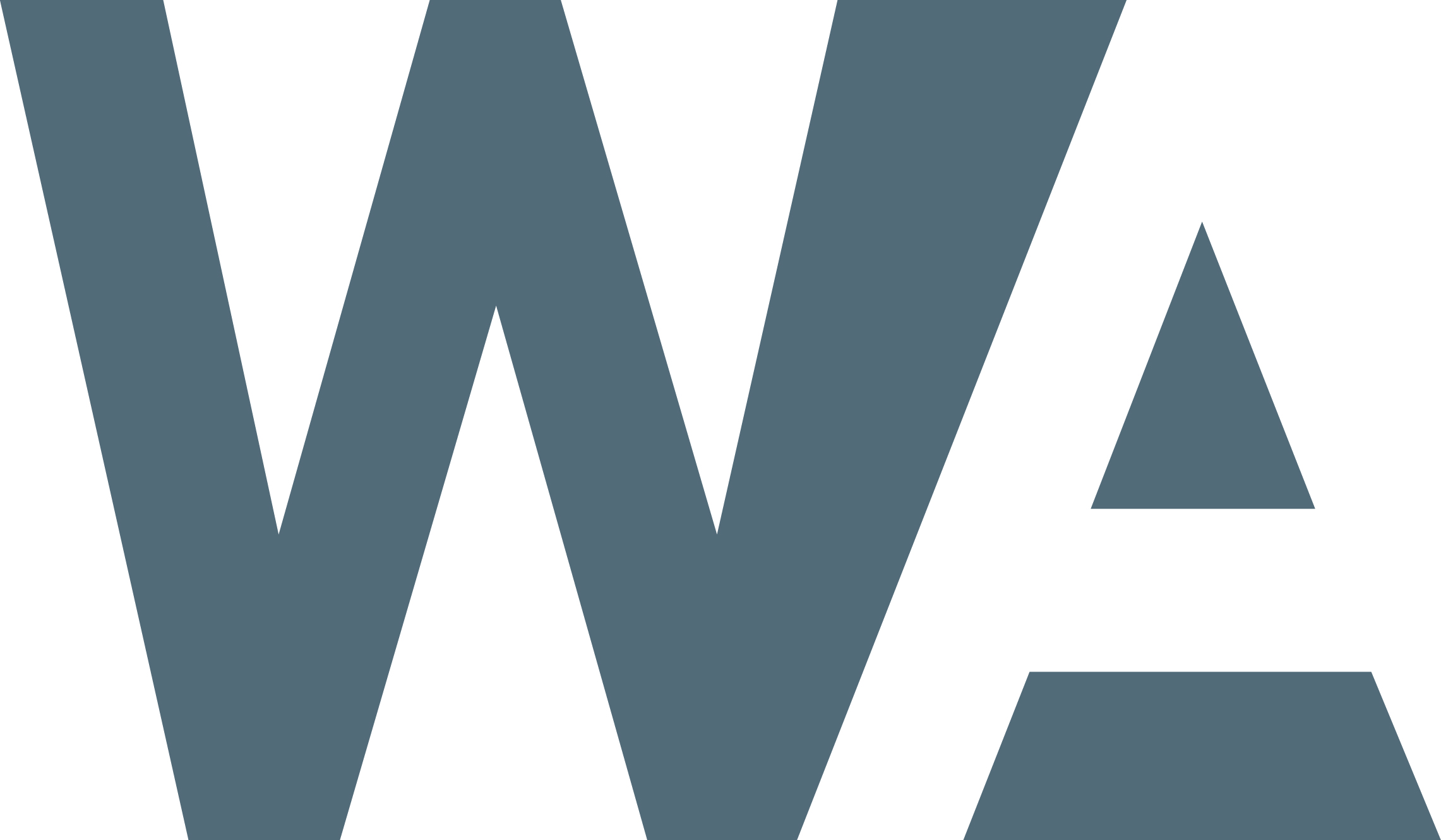 Whitehat Analytics