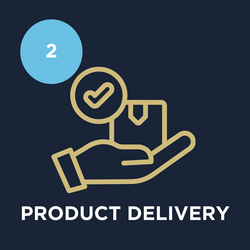 Product delivery