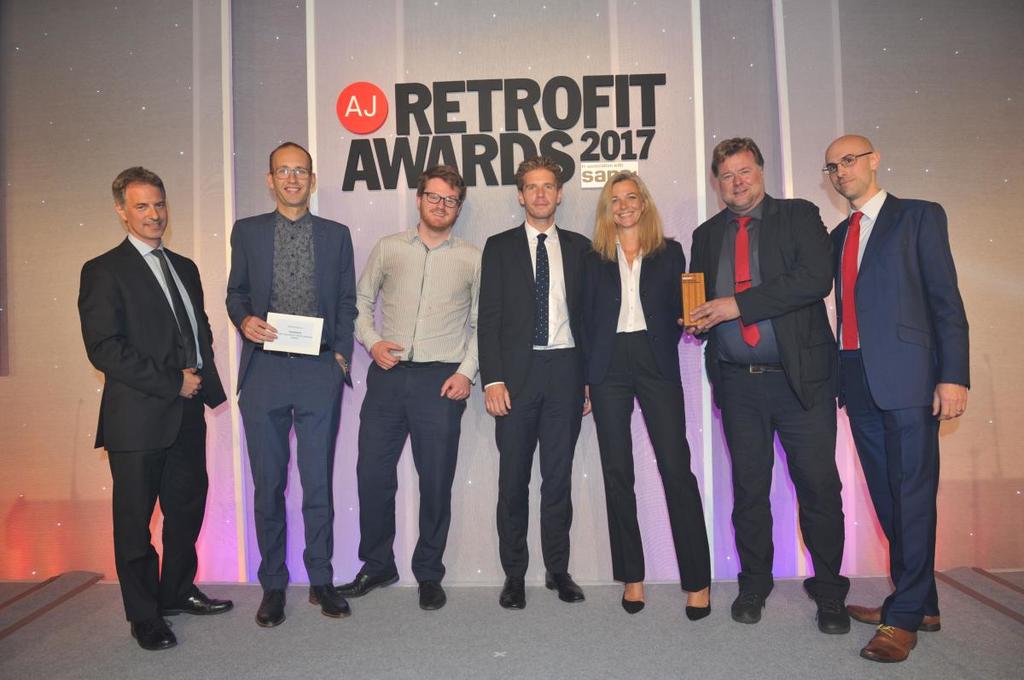 International Retrofit Project