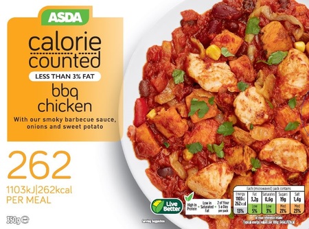 Asda BBQ Chicken