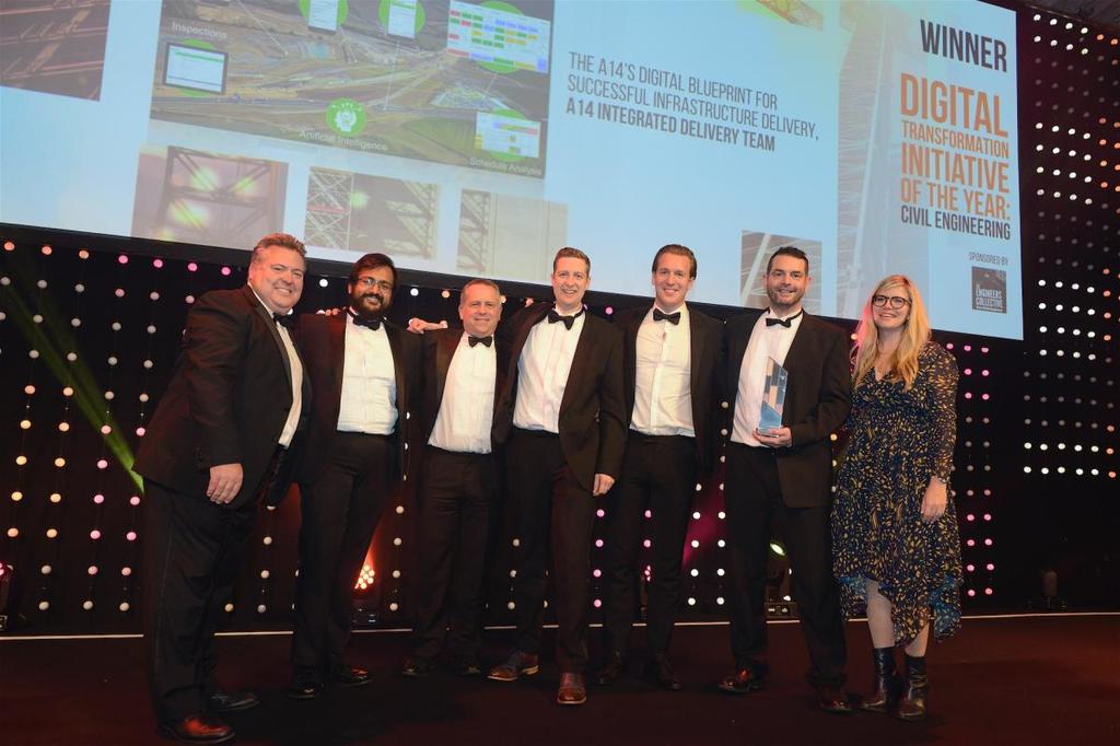 DIGITAL TRANSFORMATION INITIATIVE OF THE YEAR: CIVIL ENGINEERING