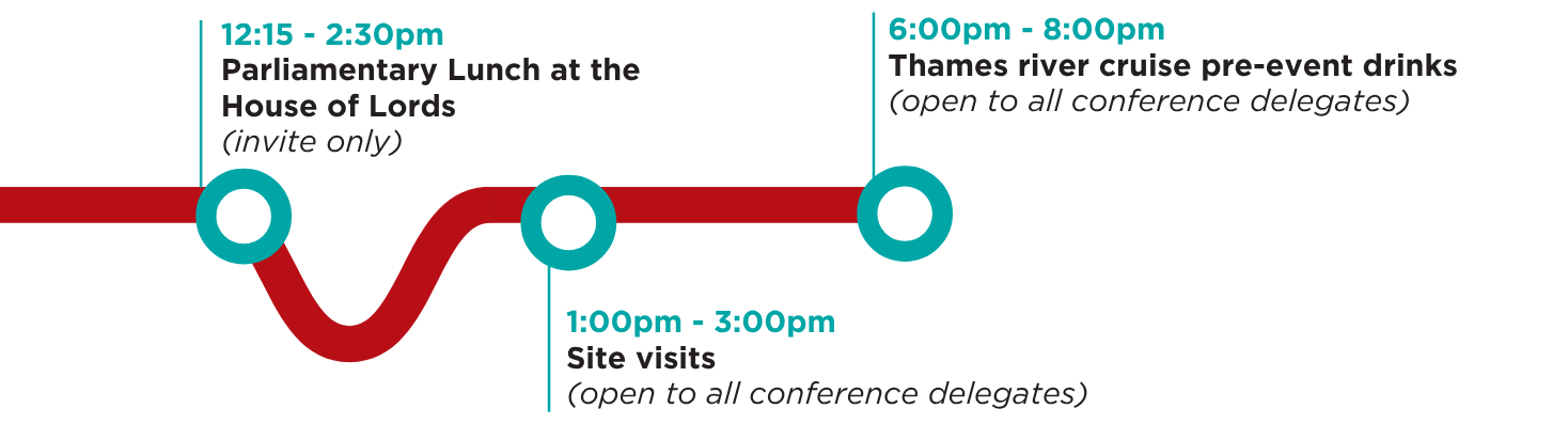 30 November Networking Day programme