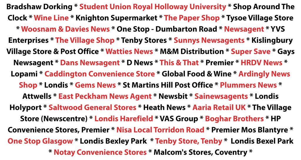 2025 Independent Retailers