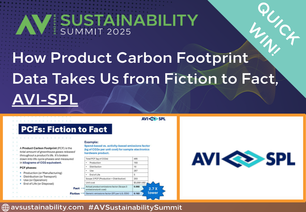 How Product Carbon Footprint Data Takes Us from Fiction to Fact, AVI-SPL
