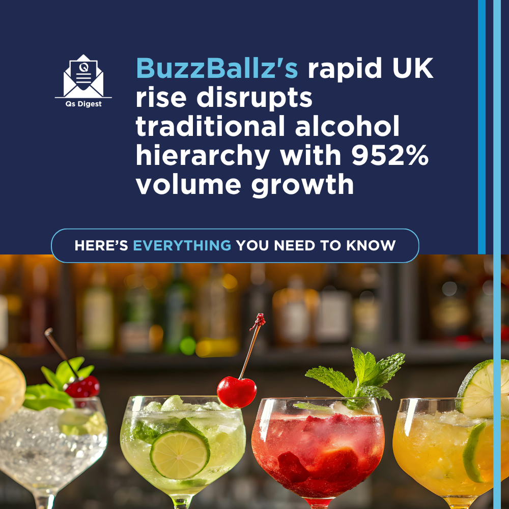 BuzzBallz's rapid UK rise disrupts traditional alcohol hierarchy with 952% volume growth