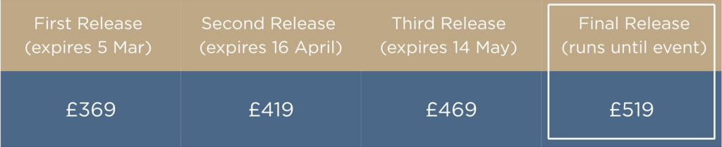 Price Phasing