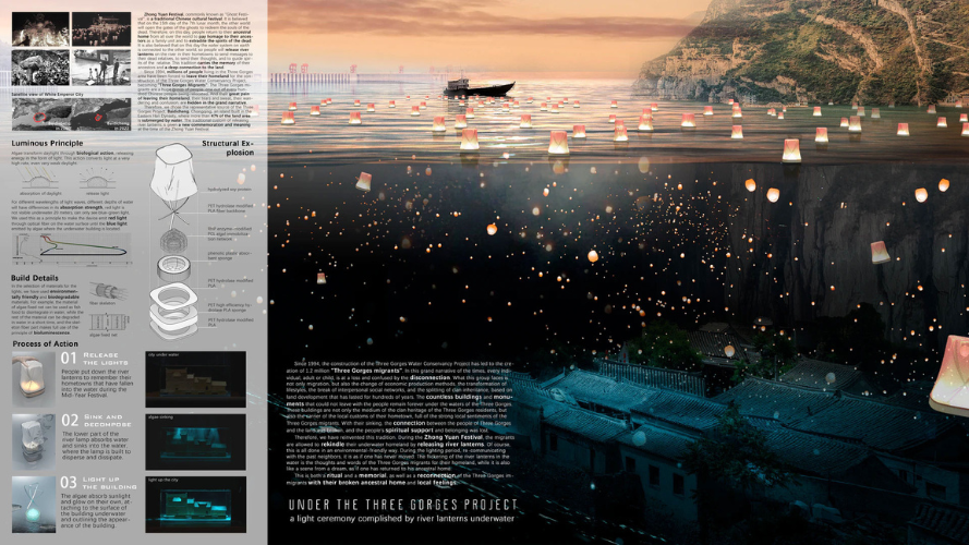 Under The Three Gorges Project: A Light Ceremony Complished By River Lanterns Underwater
