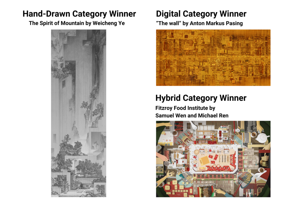 Overall Category Winners 2022