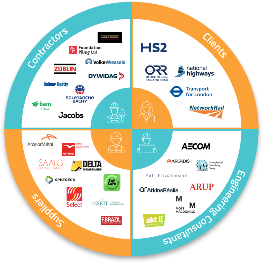 whos attending image