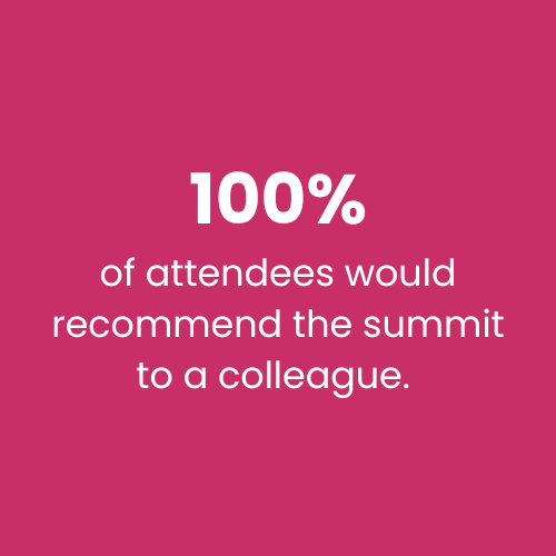 100% of attendees would recommend the summit to a colleague.