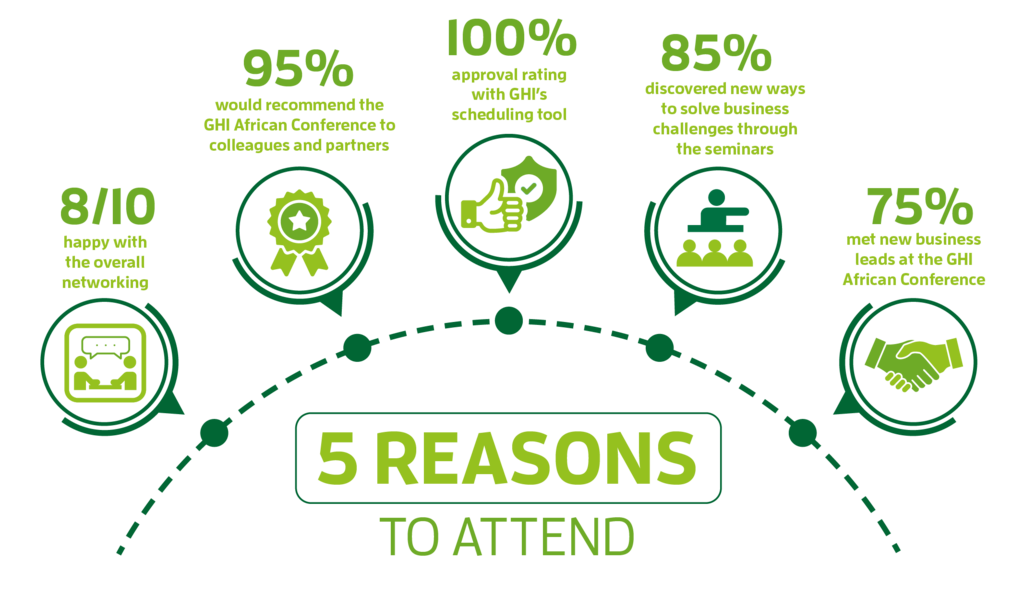 Why attend