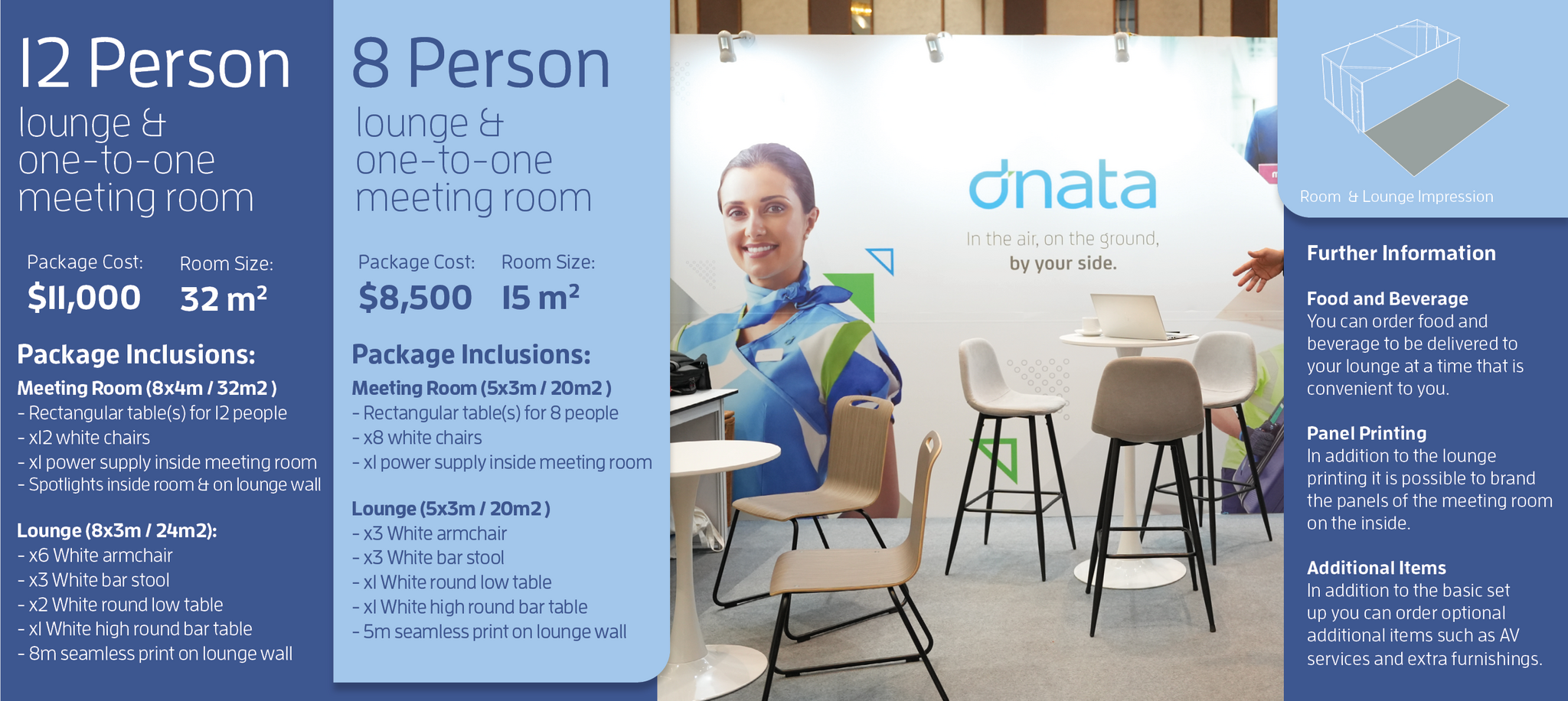 MEETING ROOM OPTIONS