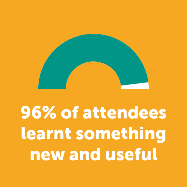 96 learnt something tile