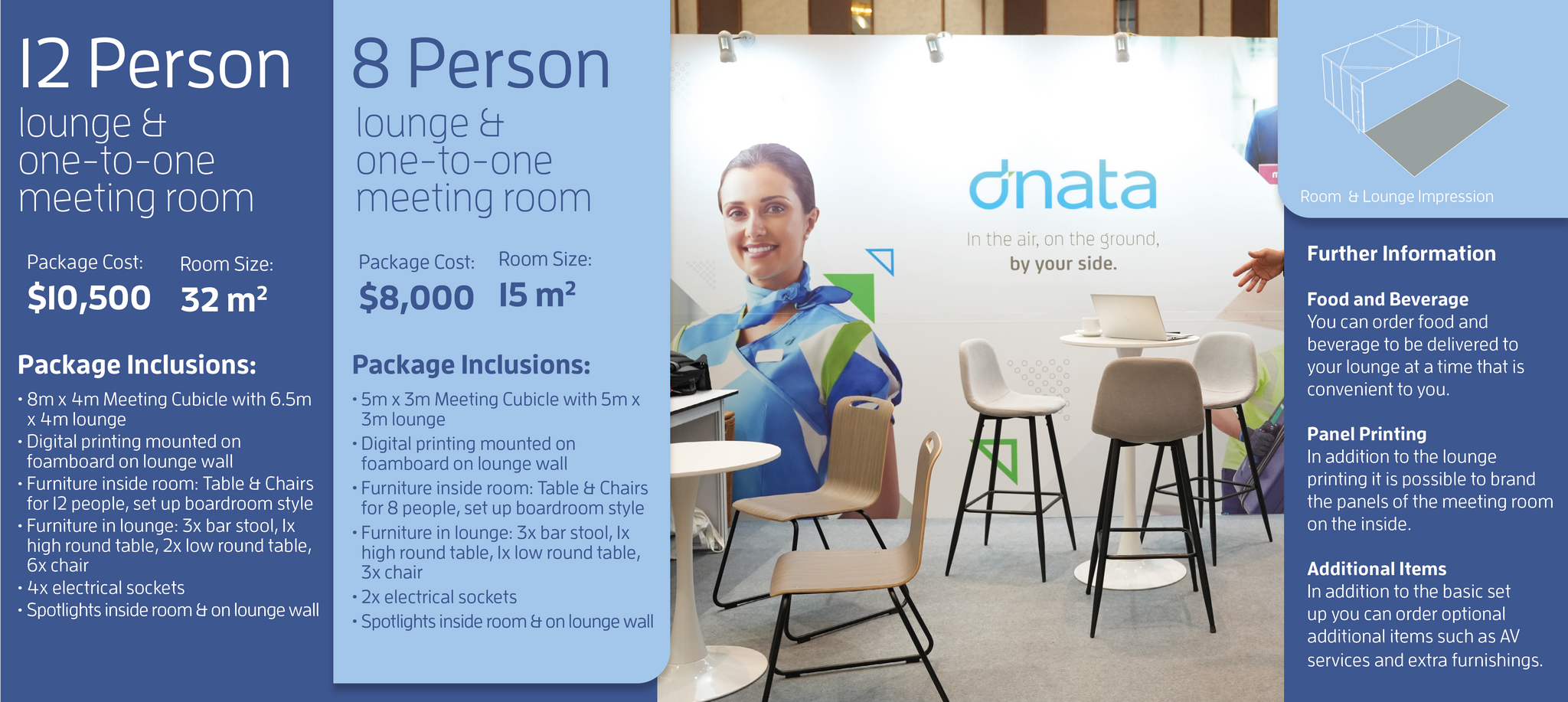 MEETING ROOM OPTIONS