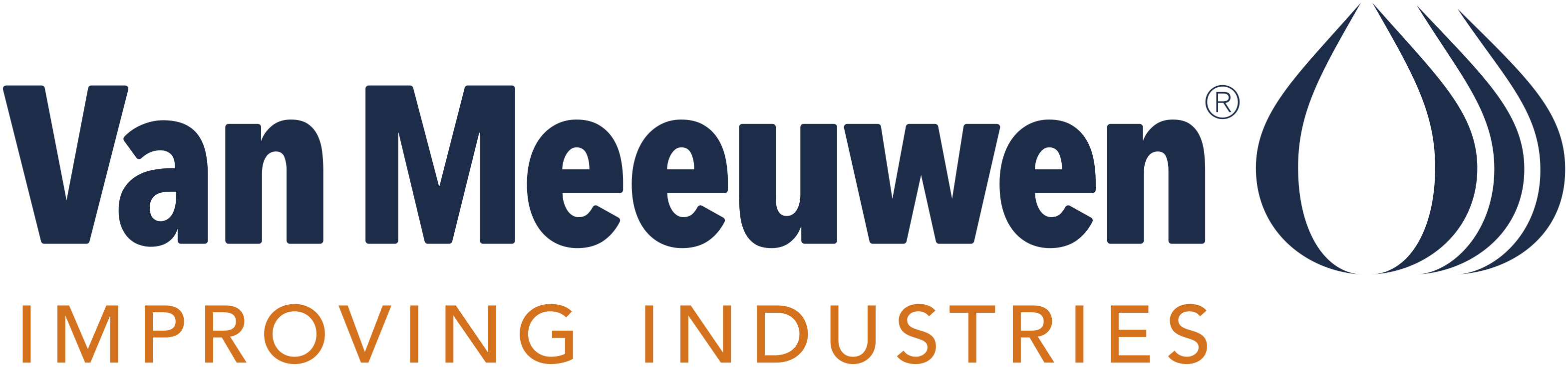 Van Meeuwen Chemicals BV