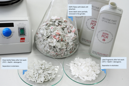 Self-adhesive label made from 100% PCR PE with wash-off adhesive for hot-wash conditions by schäfer-etiketten GmbH & Co. KG, HERMA GmbH and POLIFILM EXTRUSION GmbH