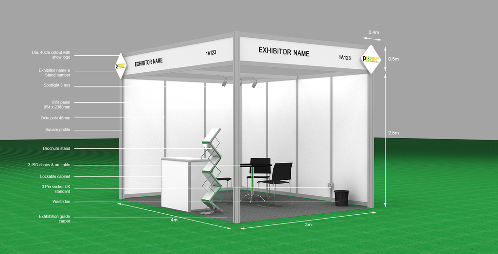 Shell scheme PRS ME&A 2026