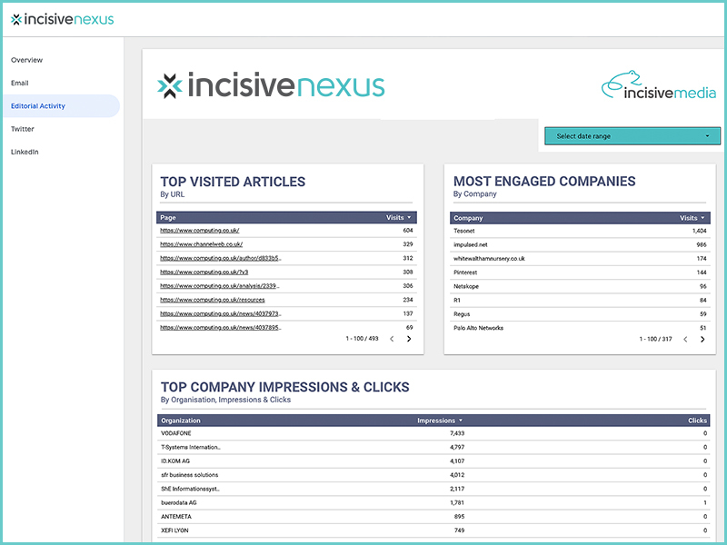 Dashboard image