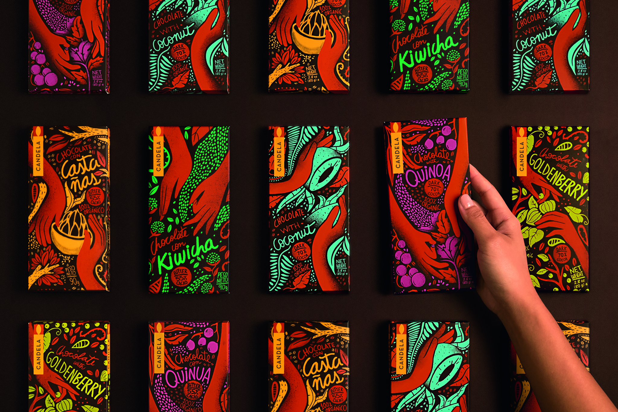 World Chocolate Day 2020