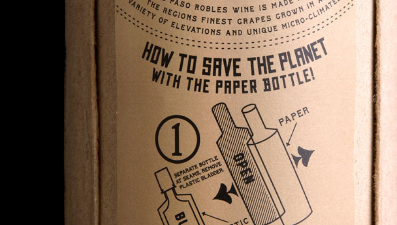 What is your definition of “sustainable design”?