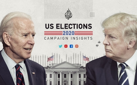 2020 US ELECTIONS CAMPAIGN
