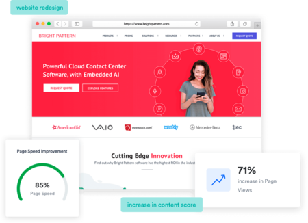 How LinkGraph Delivered a 121% Increase in Goal Completions from Organic Search for Bright Pattern