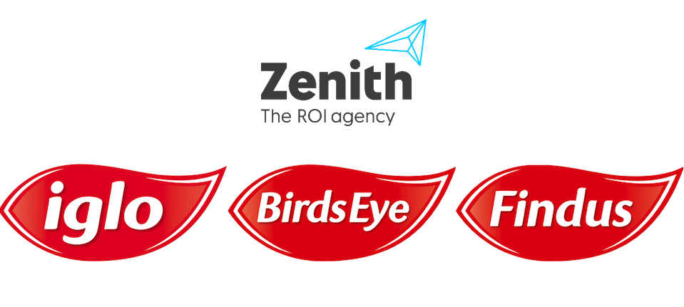 Food for thought: Accelerating SEO growth across Europe