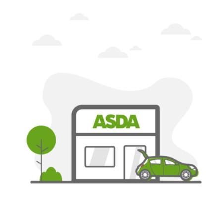 How Asda Used Paid Search To Bring Confidence Back To Their Customers During a Pandemic