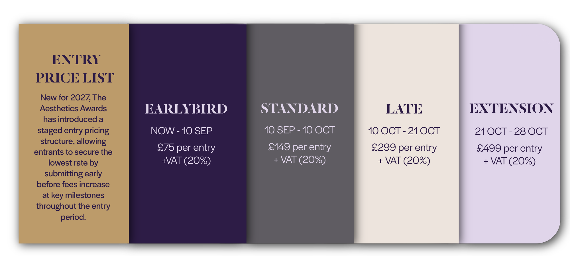 Pricing table