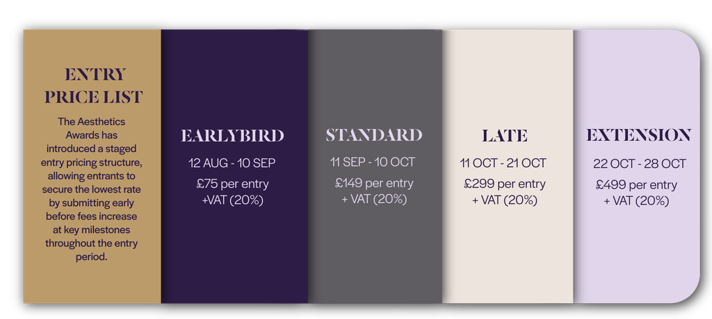 Pricing table