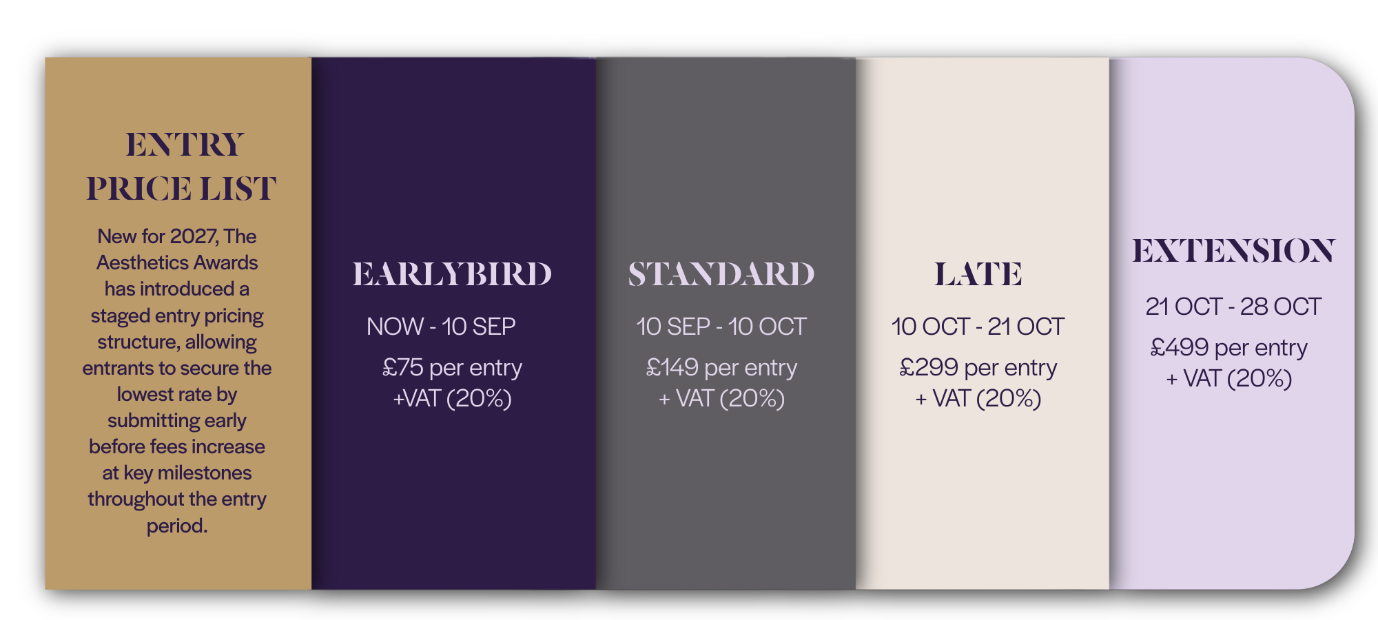 Pricing table