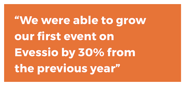 Testimonial quote – Awards Testimonial quote – Awards