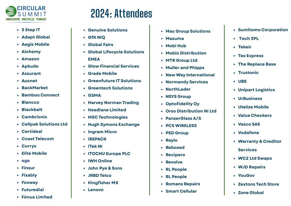 Who was there last year?