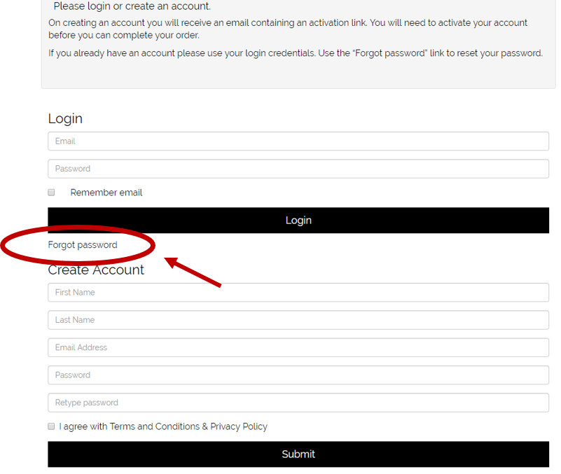 I have forgotten my password